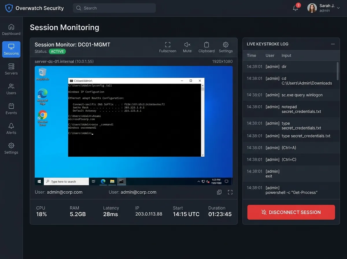 Over-the-Shoulder Monitoring